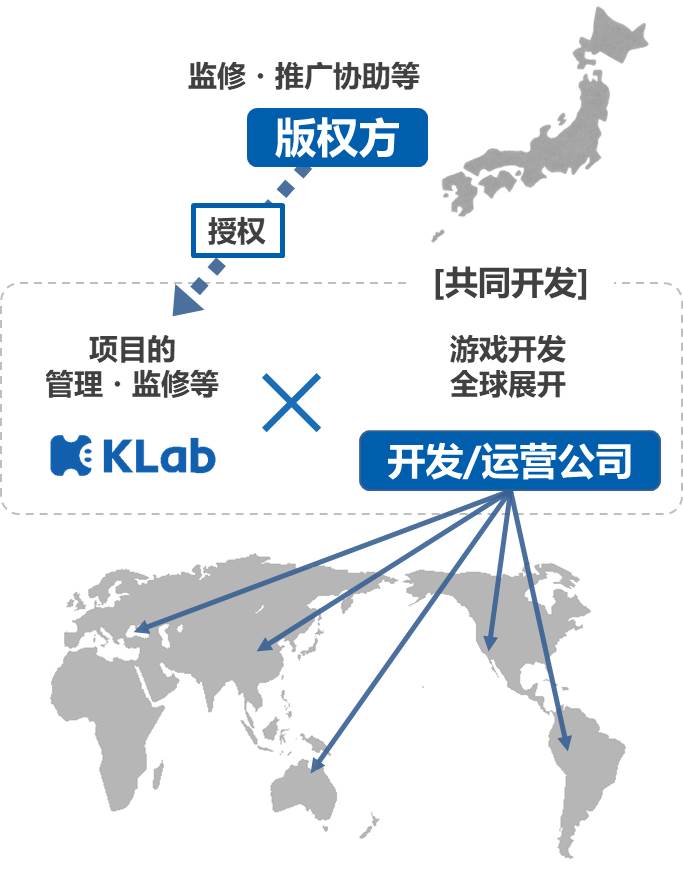 游戏支援模式.jpg