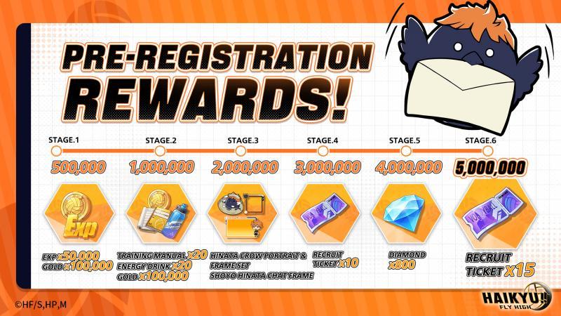 06 PRE-REGISTRATION REWARDS.jpg