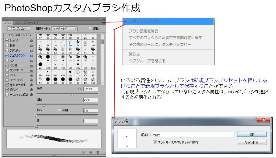 Photoshopのブラシをカスタムしてみましょう Creative Klablog Klab株式会社